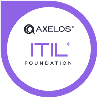 ITIL 4 Foundation